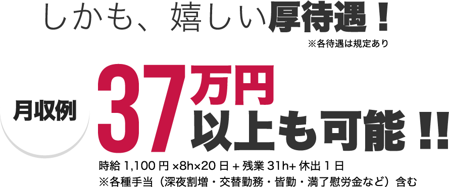 しかも、嬉しい好待遇!※各待遇は規定あり 月収例 37万円以上も可能!! 時給1,100円×8h×残業31h×休出1日 ※各種手当(深夜割増、交代勤務、皆勤、満了慰労金など)含む