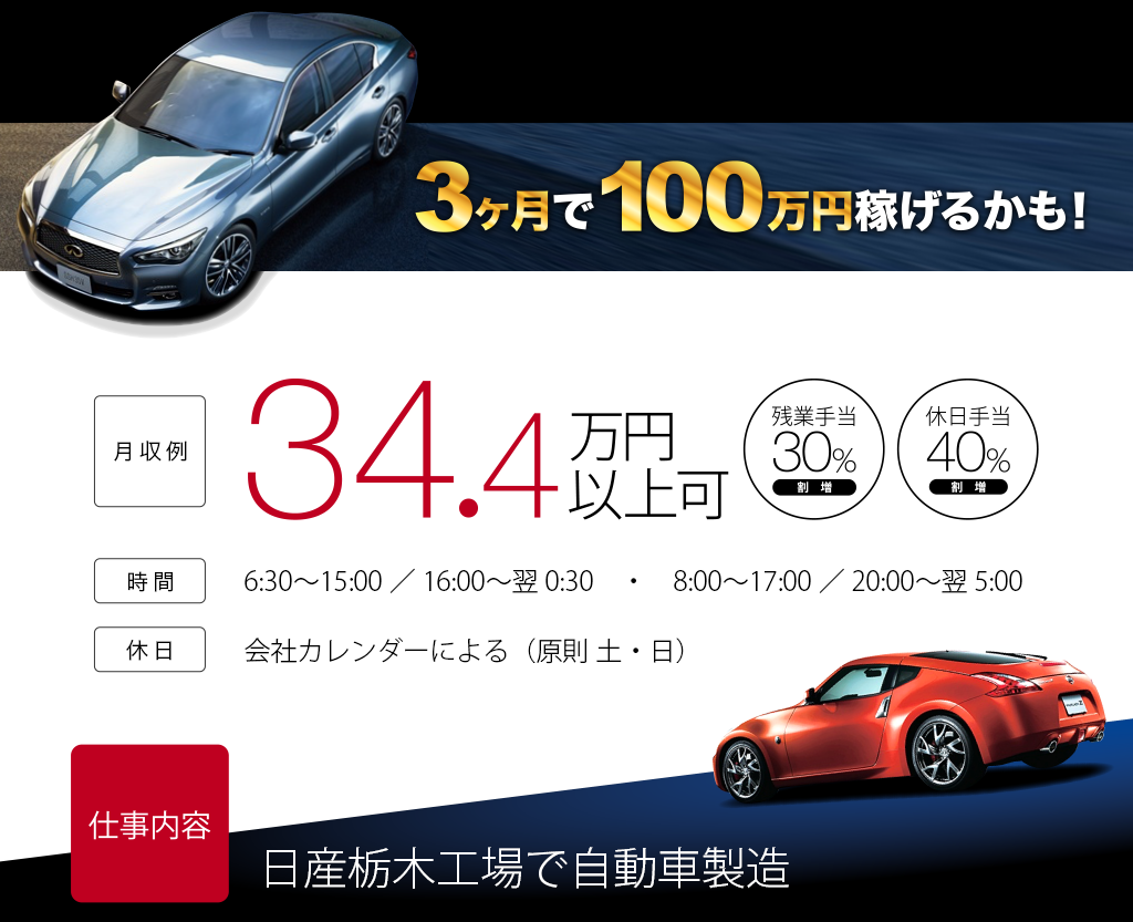 日産期間工の月収例