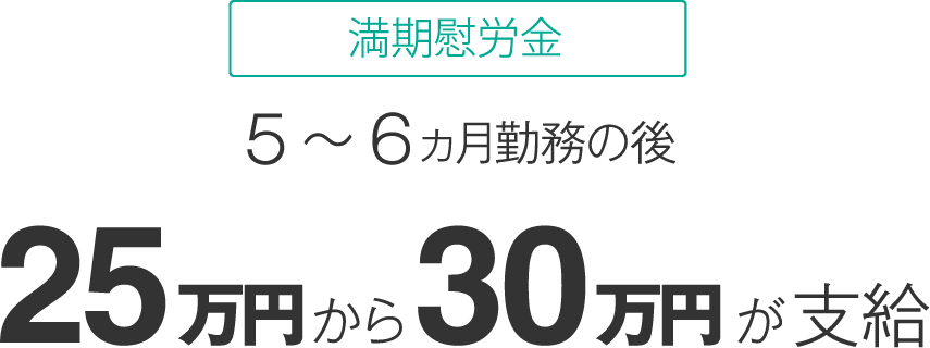 満期慰労金 5~6ヵ月勤務の後 25万円から30万円支給