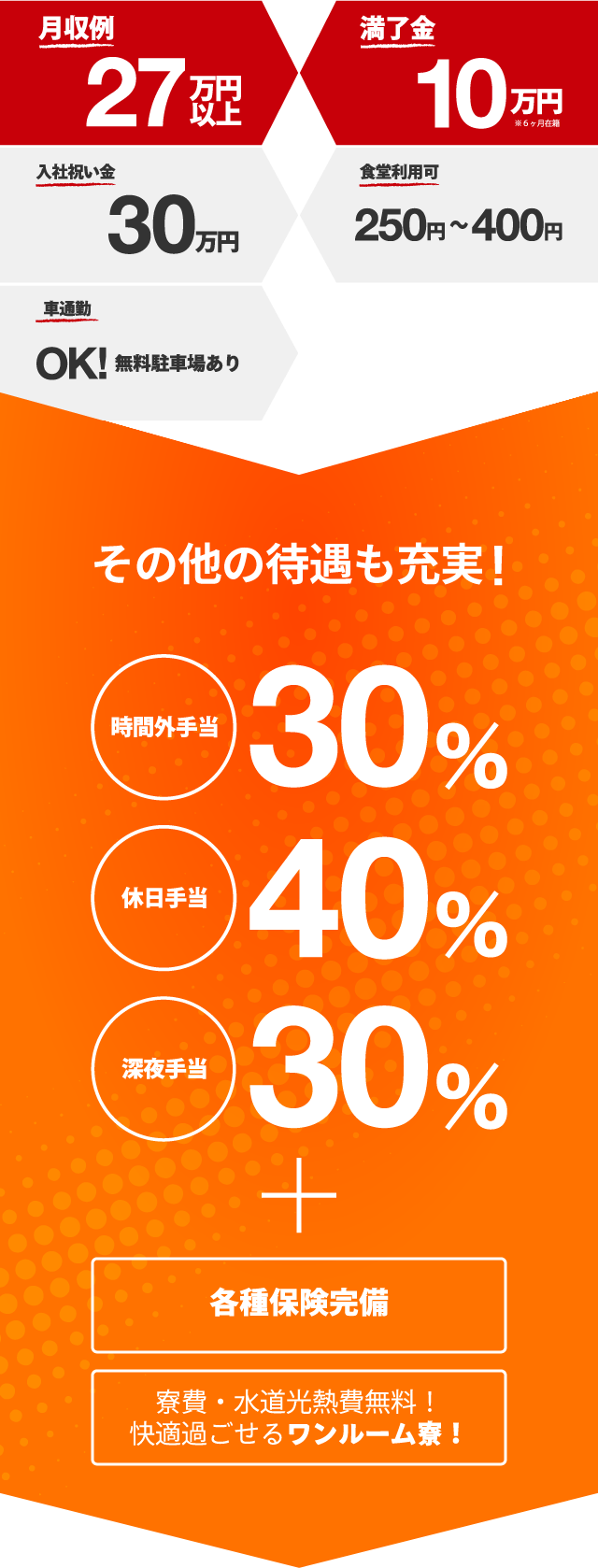 日産いわき工場 日産 Nissan の期間従業員 期間工募集 期間工ジョブ